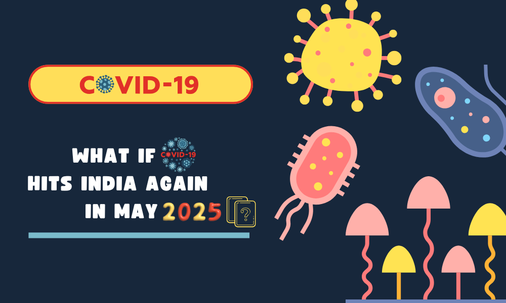What If COVID 19 Hits India Again in May 2025 A Guide to Awareness Not Alarm
